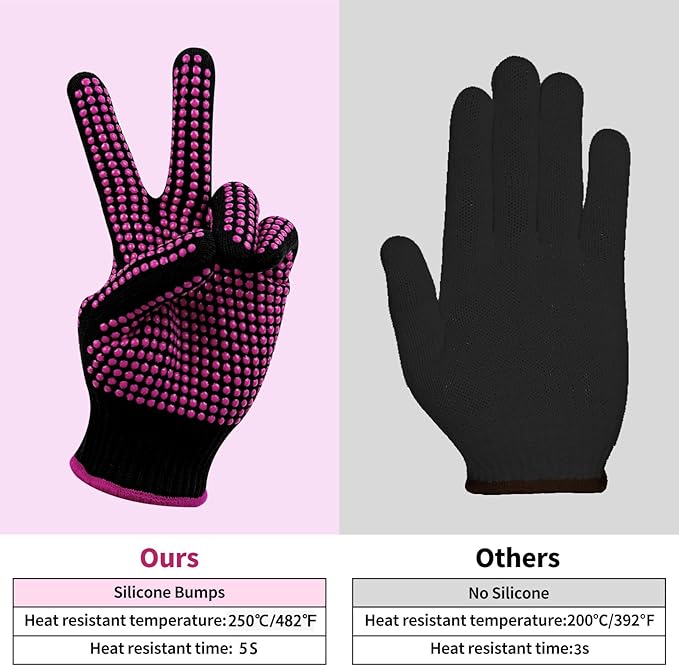 Heat Resistant Gloves for Sublimation - 2Pcs Heat Gloves for Sublimation with Silicone Bumps, Heat Resistant Work Gloves for Women, Universal Fit Size
